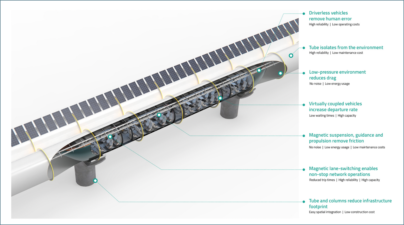 A diagram of a solar panel Description automatically generated